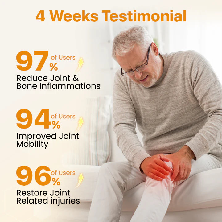 TAILEDEN® BeeVenom Joint Repair Cream