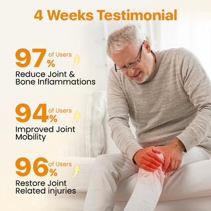 TAILEDEN® BeeVenom Joint Repair Cream