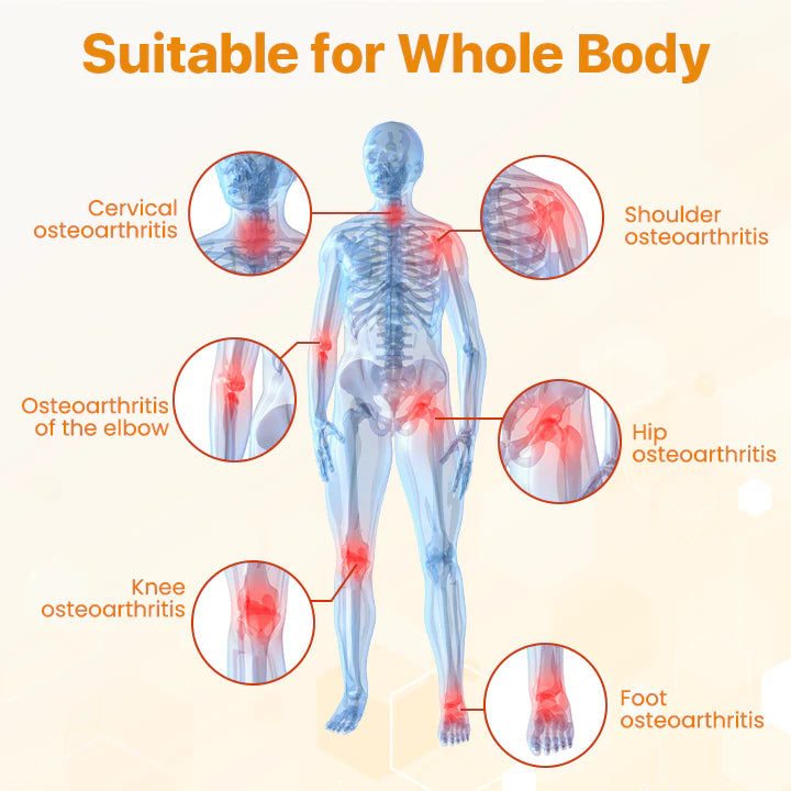 TAILEDEN® BeeVenom Joint Repair Cream